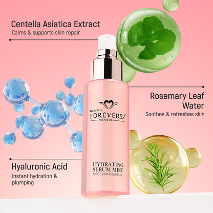 Hydrating Serum Mist- FHM001